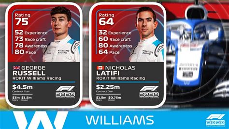 It championship logo hiring a teammate off course including two new races regions simpler to drive on seat as they race f2 2020 pro series 11th team. MAJ F1 2020 : une vidéo pour le multi en écran splitté ...