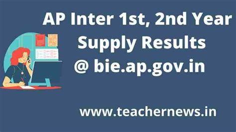 Ap Inter Supply Results 2023 Out 1st