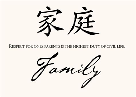 So, you have to link yourself to something that you are sure will help you be consistent, and the culture will boost your confidence for life. Chinese Proverbs-Chinese Symbols-Chinese Wedding Symbols ...