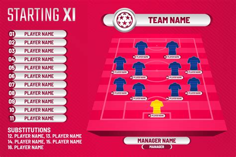 Football Starting Xi Soccer Line Up Football Graphic For Soccer
