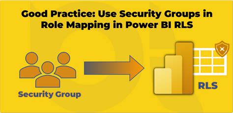 Good Practice Use Security Groups In Role Mapping Instead Of User