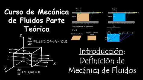 1 Introducción Definición De Mecánica De Fluidos Youtube