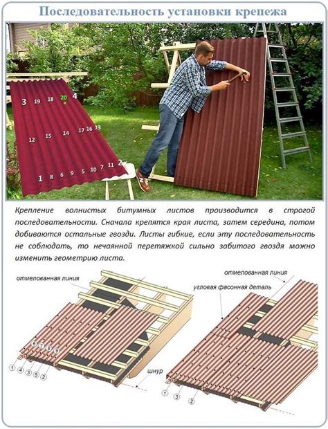 Размеры ондулина для крыши: Размеры ондулина для крыши - Кровля и крыша