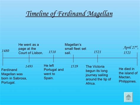 Magellans Expedition