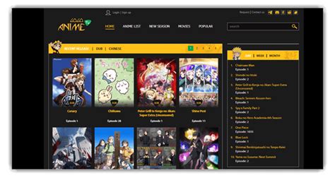 Free Anime Websites To Watch The Best Anime Online