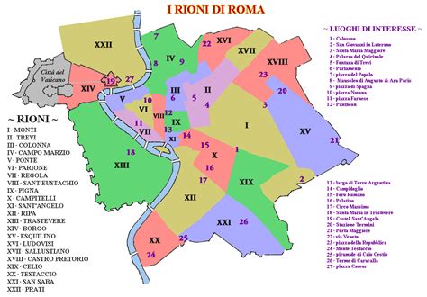 I Rioni Di Roma Forum Roma Tripadvisor