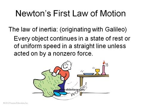 Newton S First Law Of Motion Animation
