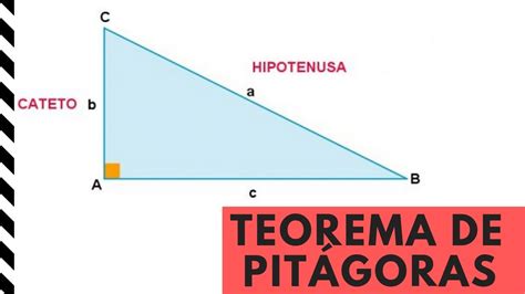 Teorema De PitÁgoras Prof Nabor Youtube