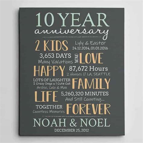 70 Unique 10th Year Anniversary Quotes And Wishes 365canvas Blog