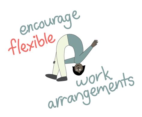 Flexible Work Arrangements Wayahead Workplaces