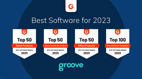 Groove Earns Four G2 2023 Best Software Awards Groove