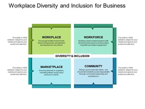 Workplace Diversity And Inclusion For Business Presentation Graphics Presentation Powerpoint