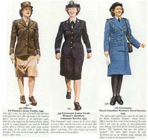 Pin On Vintage Fashion Uniforms