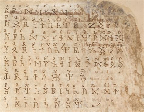 How Many Alphabets Medieval Manuscripts Blog