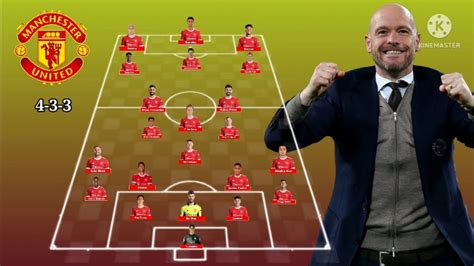 Best Squad Depth Manchester United With Transfer Rumours Under Ten Hag