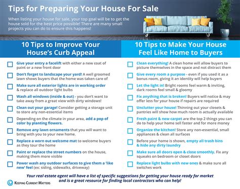 20 Tips For Preparing Your House For Sale Infographic Keeping