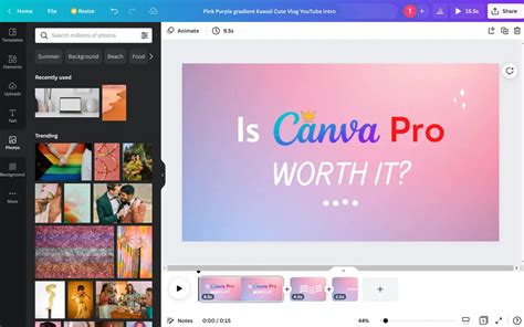 Is Canva Pro Worth It Full Canva Pro Review Lapse Of The Shutter