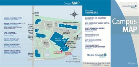 Campus Map Mission Hospital