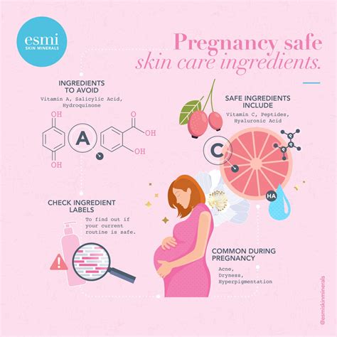 Pregnancy Safe Skincare Ingredients What You Need To Know Esmi Skin Minerals