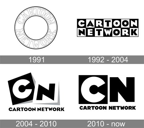 Cartoon Network Logo Png