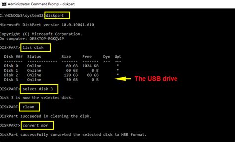 5 Ways To Create A Windows 11 Bootable Usb Drive