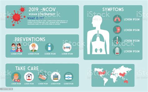 Covid19 Pandemic Flyer With Infographics Stock Illustration Download