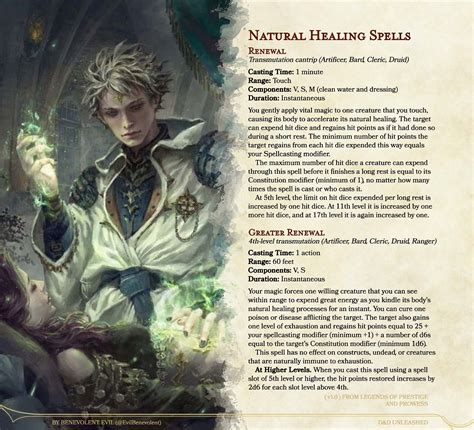 New Spells Natural Healing Magic — Dnd Unleashed A Homebrew Expansion