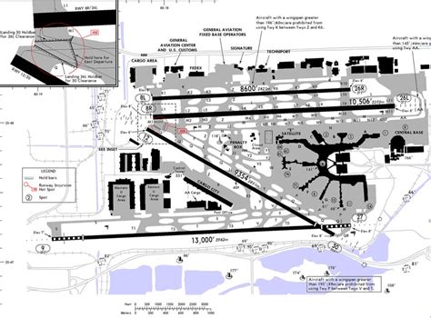 Kmia Airport Diagram Photos