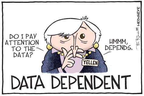 Cartoon Of The Day A Key Question For Janet Yellen