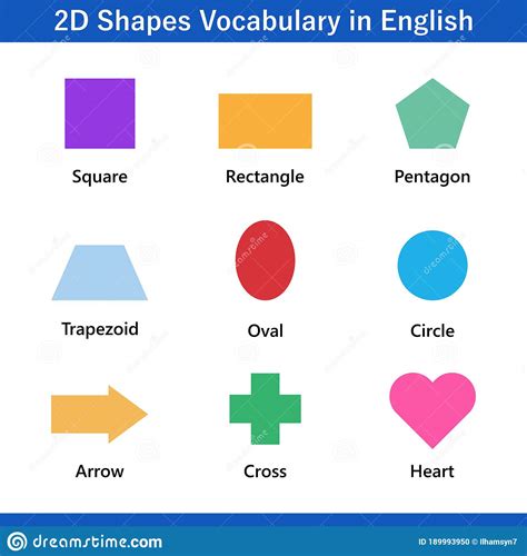 Set Of 2d Shapes Vocabulary In English With Their Name Clip Art