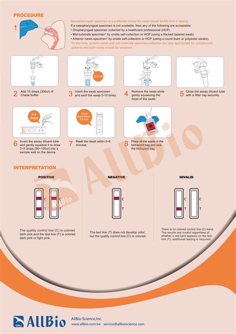 To protect us people from the fraudulent testing kits, we support the fda rules and regulations. COVID-19 Ag Rapid Test Kit 專區