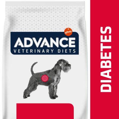 The best dog food for colitis depends on the cause of the inflammation. Advance Veterinary Diets Diabetes Colitis. Buy Now at zooplus