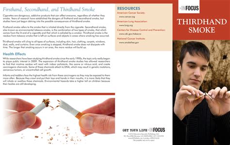 tobacco thirdhand smoke thirdhand smoke affects