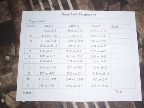 Free Printable Bridge Tallies For 2 Tables Welcome To Our Printable