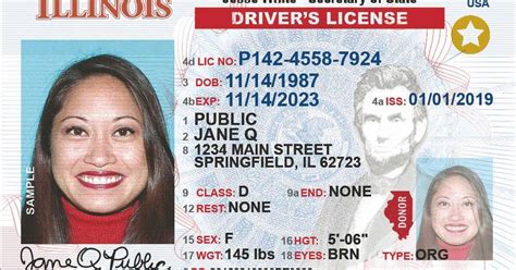 Editorial Dont Be Alarmed But Act Now To Get Your Real Id