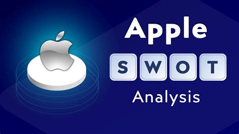 Apple Swot Analysis Strategic Insights For Apple Inc