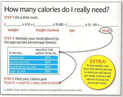 You may see the calorie listing as calorie or as kilocalorie, which is the same thing. How Many Calories Do I Need to Lose, Maintain & Gain Weight?
