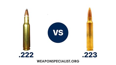 The Differences Between 222 Vs 223 Remington Ammo Weaponspecialist