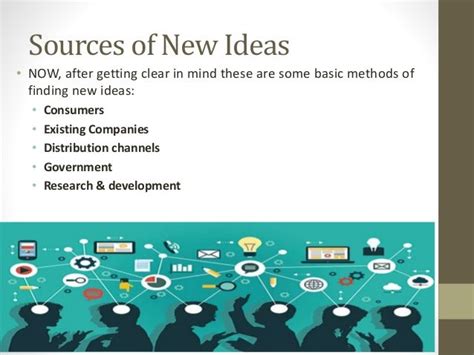 Sources Of New Business Ideas For An Entrepreneur Business Walls