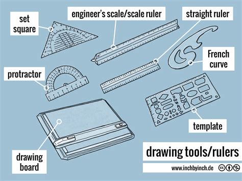 Inch Technical English Drawing Toolsrulers