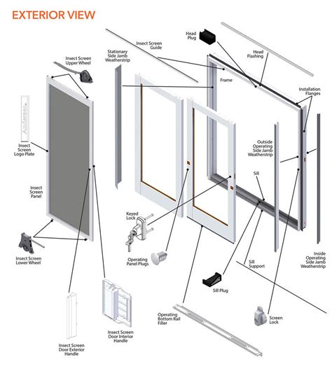 Frenchwood Gliding Patio Door Parts Diagram