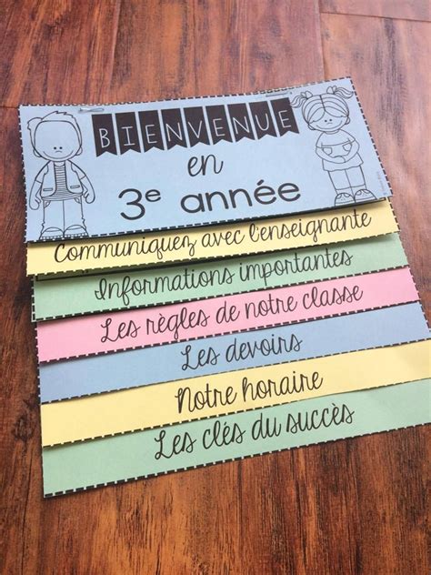 La rentrée scolaire Flip Book French Back to School French