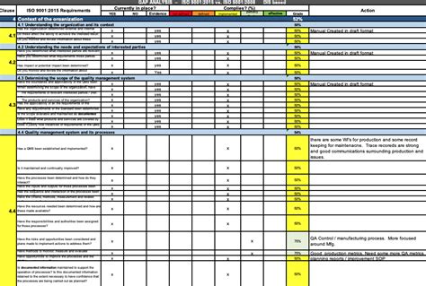 Iso 9001 Audit Checklist Spreadsheet Isolocity