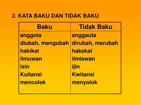 Contoh Kosakata Baku Dan Tidak Baku Berbagai Contoh