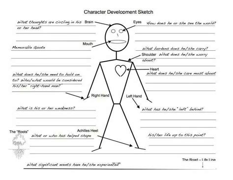 Improve Your Writing Skills With This Character Development Worksheet Style Worksheets