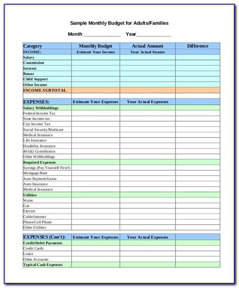 Free Household Budget Template Printable Dropseal