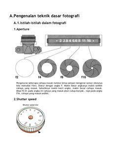 A Pengenalan Teknik Dasar Fotografi A Istilah Istilah Dalam Fotografi Aperture Pengaturan