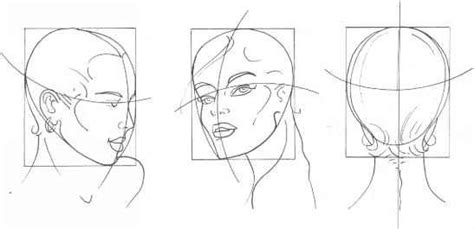 The Mouth Analysis And Structure Figure Drawing Odea Fashion Ny