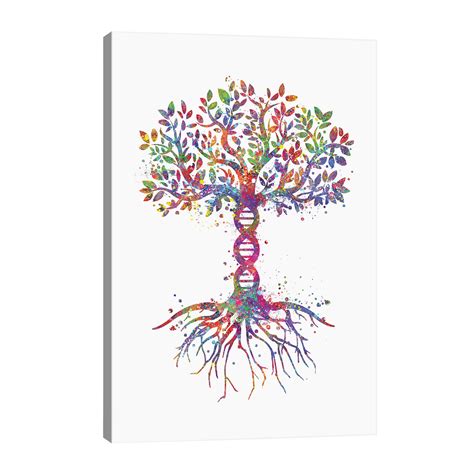 We have now placed twitpic in an archived state. DNA Tree // Genefy Art (26"W x 40"H x 1.5"D) - The ...