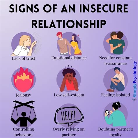 Insecurities In Relationships Everything You Need To Know